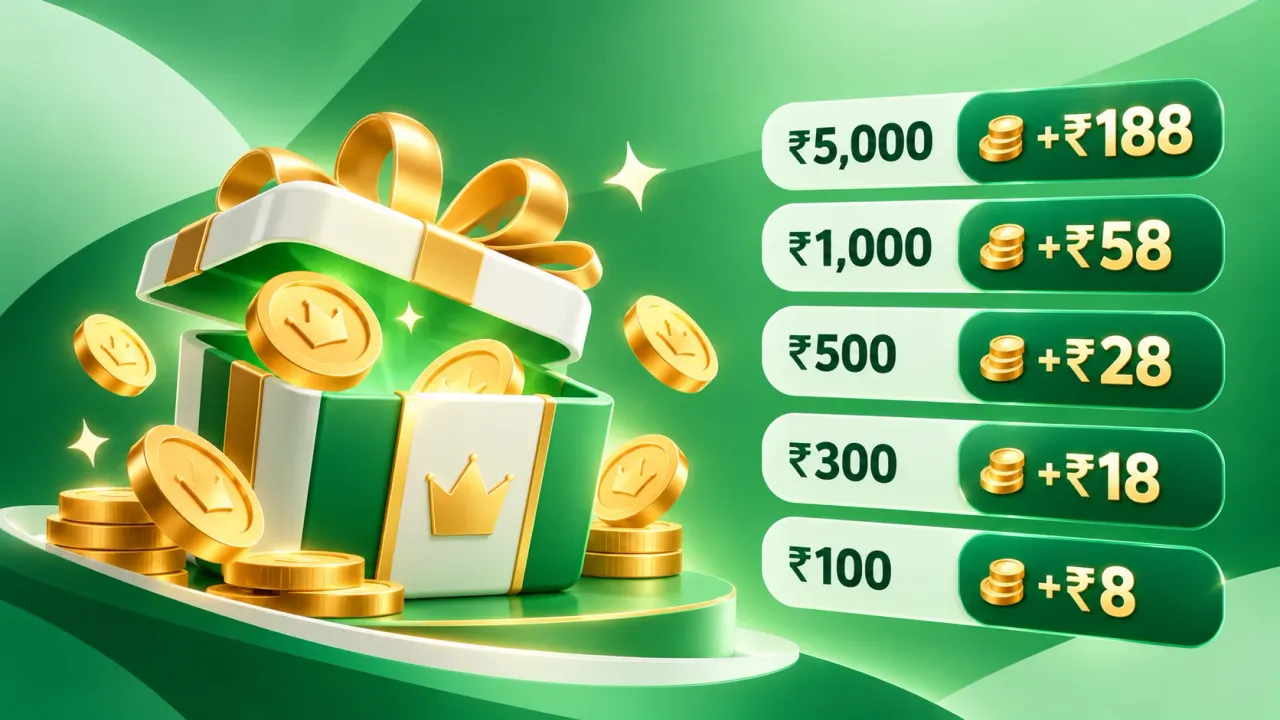 Yaarwin first deposit bonus up to ₹188 for new players